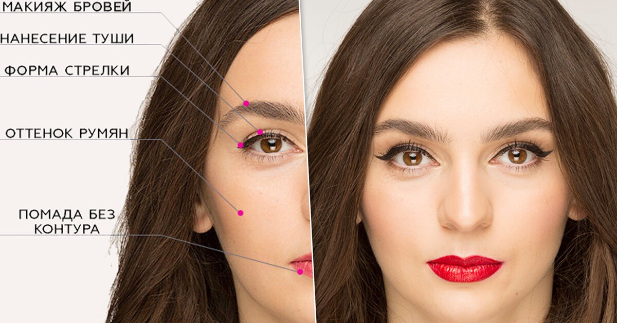 Короткие стрелки и прямые ресницы: 5 типичных ошибок вечернего макияжа — исправляет визажист